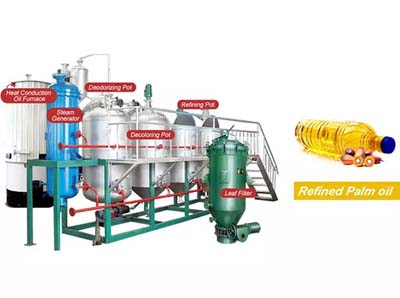 Vertical Leaf Filter