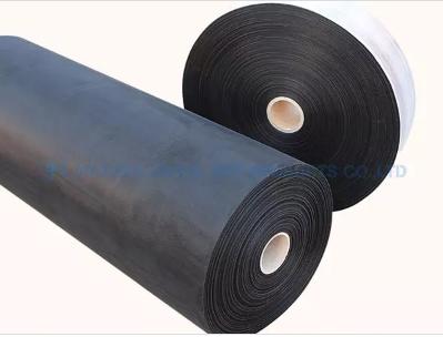 Epoxy Coated Wire Mesh Manufacturers